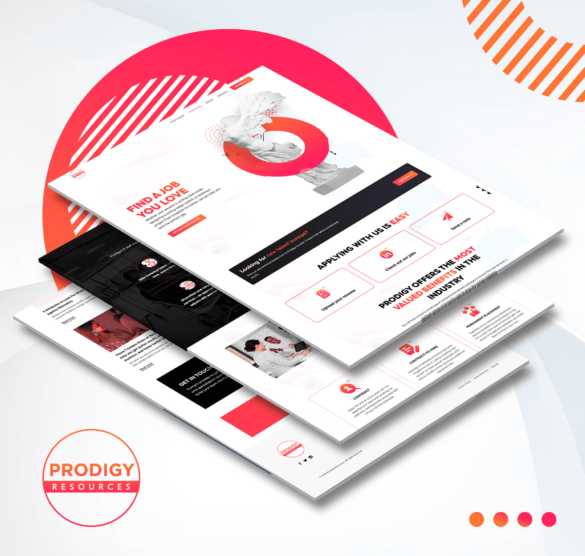 Prodigy Resources
