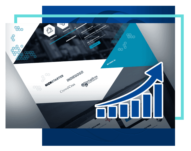 Proven data driven copywriting results