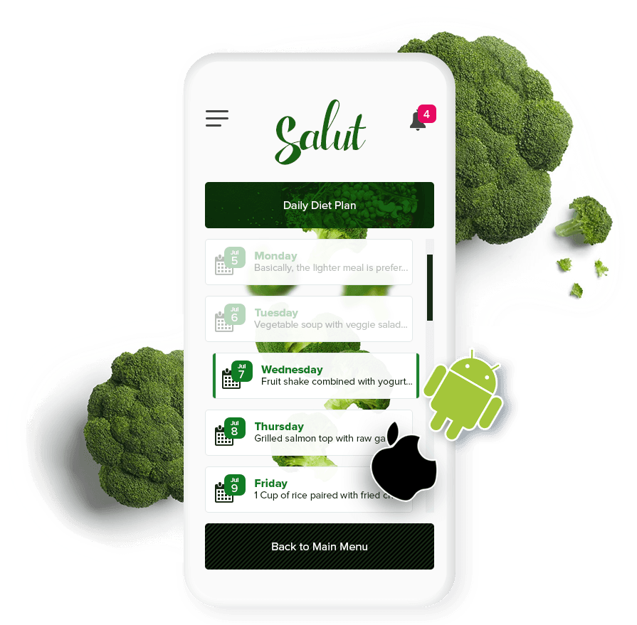 Custom app development Dallas Fort Worth